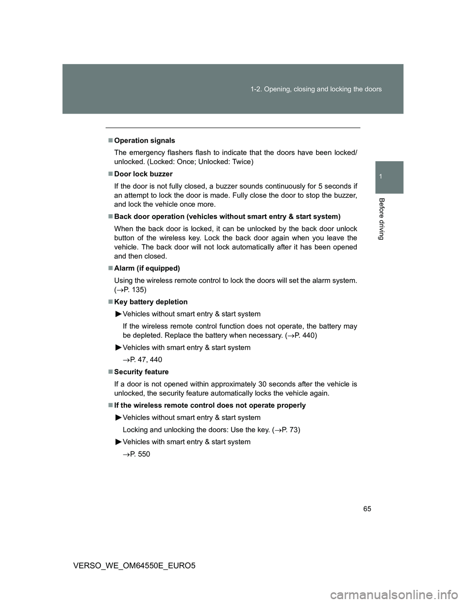 TOYOTA VERSO 2013 Repair Manual 65 1-2. Opening, closing and locking the doors
1
Before driving
VERSO_WE_OM64550E_EURO5
Operation signals
The emergency flashers flash to indicate that the doors have been locked/
unlocked. (Locked TOYOTA VERSO 2013 Repair Manual 65 1-2. Opening, closing and locking the doors
1
Before driving
VERSO_WE_OM64550E_EURO5
Operation signals
The emergency flashers flash to indicate that the doors have been locked/
unlocked. (Locked