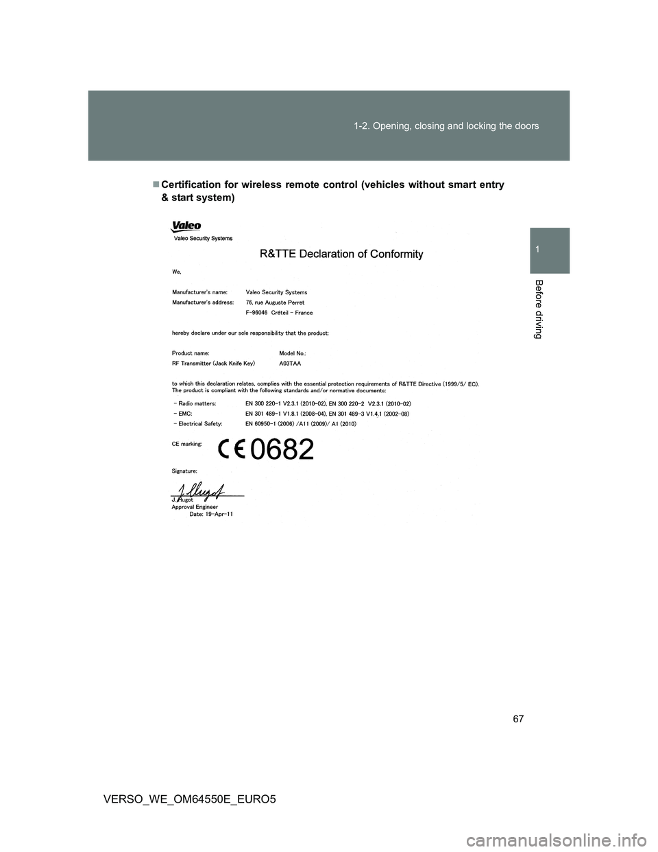 TOYOTA VERSO 2013 Repair Manual 67 1-2. Opening, closing and locking the doors
1
Before driving
VERSO_WE_OM64550E_EURO5
Certification for wireless remote control (vehicles without smart entry
& start system) 