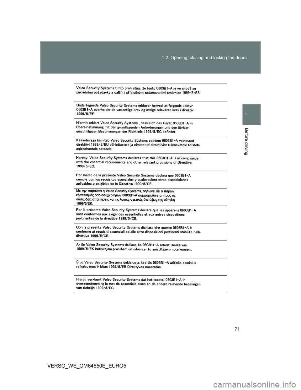 TOYOTA VERSO 2013 Manual PDF 71 1-2. Opening, closing and locking the doors
1
Before driving
VERSO_WE_OM64550E_EURO5 