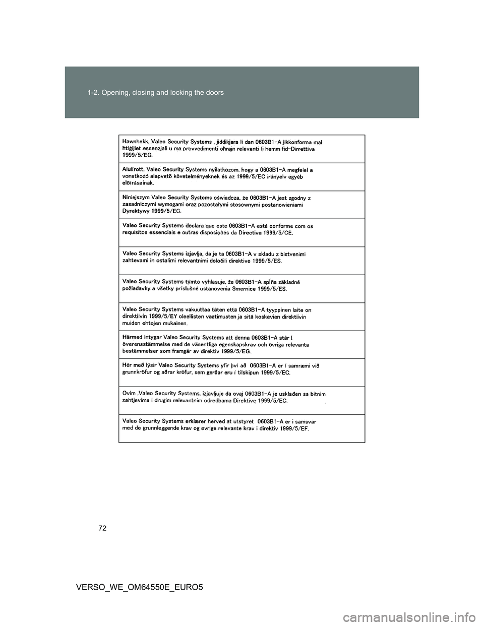 TOYOTA VERSO 2013 Manual PDF 72 1-2. Opening, closing and locking the doors
VERSO_WE_OM64550E_EURO5 