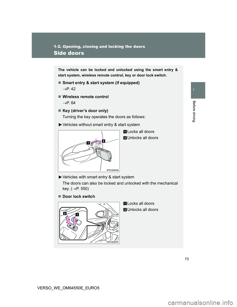 TOYOTA VERSO 2013 Manual PDF 73
1
1-2. Opening, closing and locking the doors
Before driving
VERSO_WE_OM64550E_EURO5
Side doors
The vehicle can be locked and unlocked using the smart entry &
start system, wireless remote control,