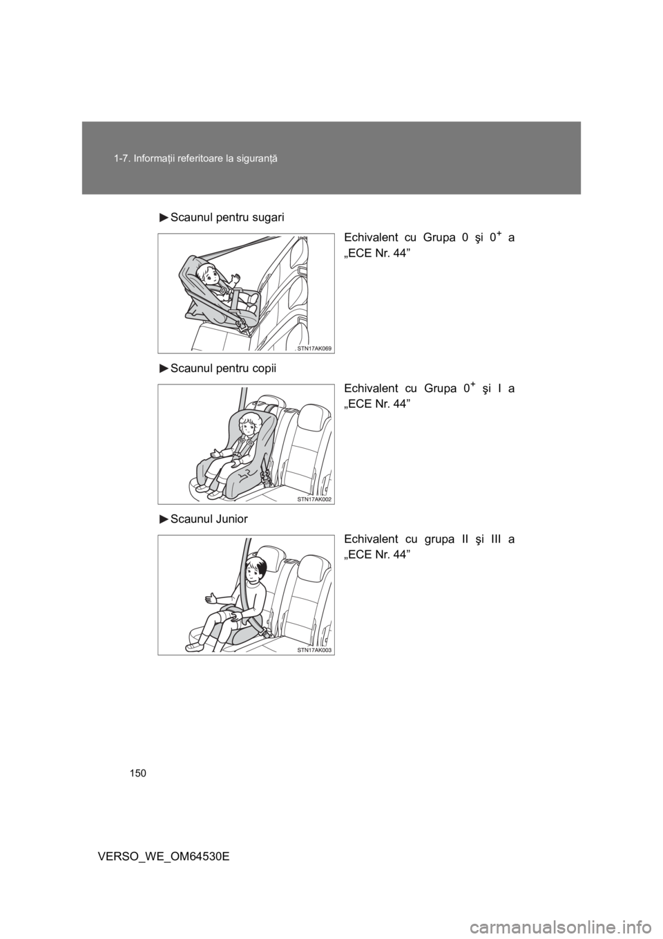 TOYOTA VERSO 2013 Manual de utilizare (in Romanian) 150 1-7. Informaţii referitoare la siguranţă
VERSO_WE_OM64530EScaunul pentru sugari
Echivalent cu Grupa 0 şi 0
+ a
„ECE Nr. 44”
Scaunul pentru copii
Echivalent cu Grupa 0
+ şi I a
„ECE Nr. TOYOTA VERSO 2013 Manual de utilizare (in Romanian) 150 1-7. Informaţii referitoare la siguranţă
VERSO_WE_OM64530EScaunul pentru sugari
Echivalent cu Grupa 0 şi 0
+ a
„ECE Nr. 44”
Scaunul pentru copii
Echivalent cu Grupa 0
+ şi I a
„ECE Nr.