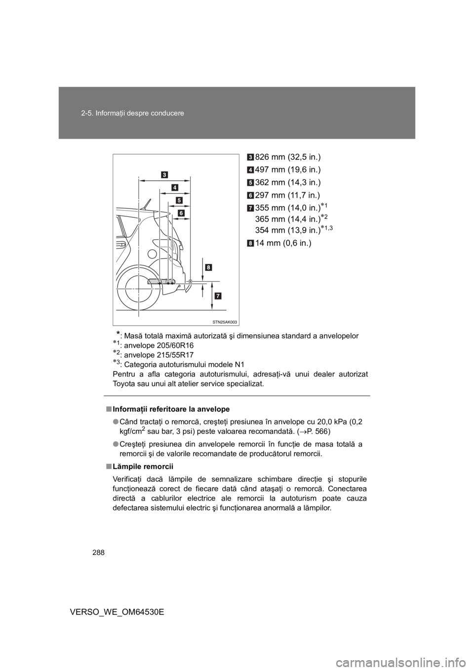 TOYOTA VERSO 2013 Manual de utilizare (in Romanian) 288 2-5. Informaţii despre conducere
VERSO_WE_OM64530E826 mm (32,5 in.)
497 mm (19,6 in.)
362 mm (14,3 in.)
297 mm (11,7 in.)
355 mm (14,0 in.)
1
365 mm (14,4 in.)2
354 mm (13,9 in.)1,3
14 m TOYOTA VERSO 2013 Manual de utilizare (in Romanian) 288 2-5. Informaţii despre conducere
VERSO_WE_OM64530E826 mm (32,5 in.)
497 mm (19,6 in.)
362 mm (14,3 in.)
297 mm (11,7 in.)
355 mm (14,0 in.)
1
365 mm (14,4 in.)2
354 mm (13,9 in.)1,3
14 m