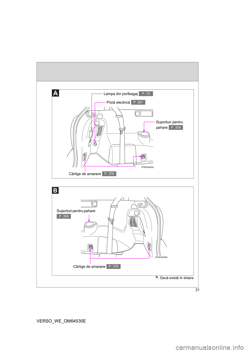 TOYOTA VERSO 2013 Manual de utilizare (in Romanian) 31
VERSO_WE_OM64530E
: Dacă există în dotare
Lampa din portbagaj P. 75
Cârlige de amarare P. 378
Priză electrică P. 367
Cârlige de amarare P. 378
Suporturi pentru
pahare
P. 359
Suporturi p TOYOTA VERSO 2013 Manual de utilizare (in Romanian) 31
VERSO_WE_OM64530E
: Dacă există în dotare
Lampa din portbagaj P. 75
Cârlige de amarare P. 378
Priză electrică P. 367
Cârlige de amarare P. 378
Suporturi pentru
pahare
P. 359
Suporturi p