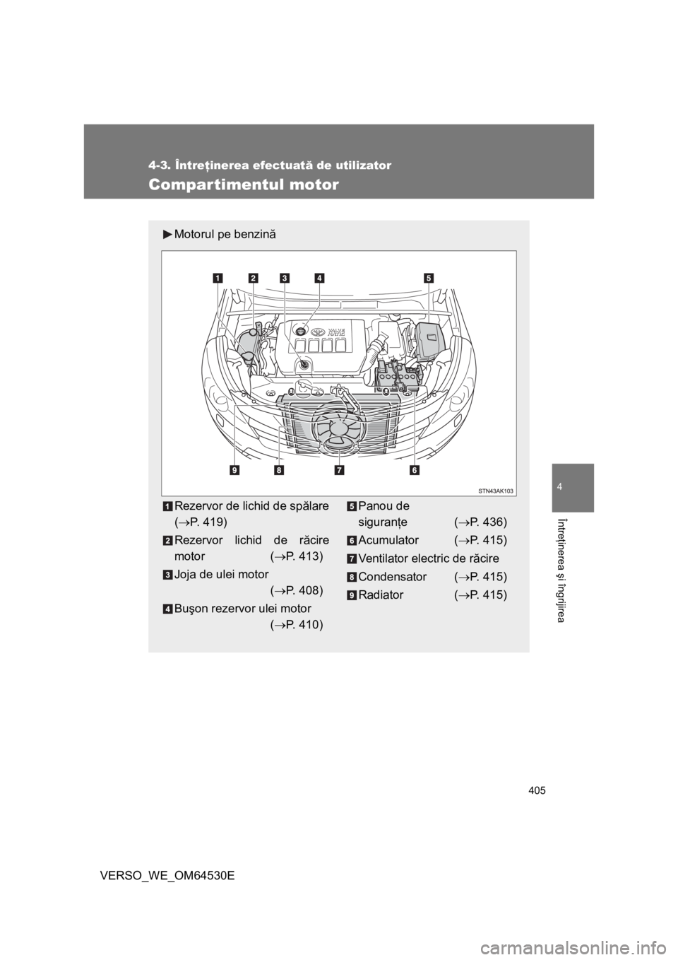 TOYOTA VERSO 2013  Manual de utilizare (in Romanian) 405
4-3. Întreţinerea efectuată de utilizator
4
Întreţinerea şi îngrijirea
VERSO_WE_OM64530E
Compartimentul motor
Motorul pe benzină
Rezervor de lichid de spălare
(P. 419)
Rezervor lichid 