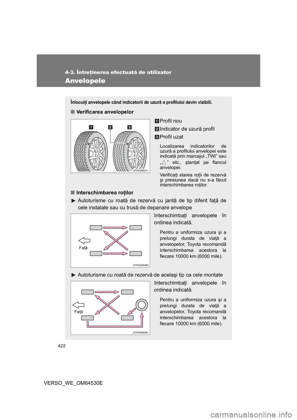 TOYOTA VERSO 2013 Manual de utilizare (in Romanian) 422
4-3. Întreţinerea efectuată de utilizator
VERSO_WE_OM64530E
Anvelopele
Înlocuiţi anvelopele când indicatorii de uzură a profilului devin vizibili.
■Verificarea anvelopelor
Profil nou
Indi TOYOTA VERSO 2013 Manual de utilizare (in Romanian) 422
4-3. Întreţinerea efectuată de utilizator
VERSO_WE_OM64530E
Anvelopele
Înlocuiţi anvelopele când indicatorii de uzură a profilului devin vizibili.
■Verificarea anvelopelor
Profil nou
Indi