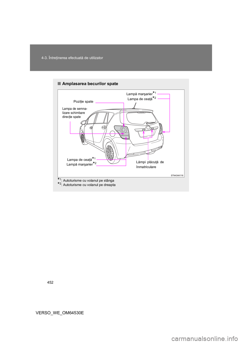TOYOTA VERSO 2013  Manual de utilizare (in Romanian) 452 4-3. Întreţinerea efectuată de utilizator
VERSO_WE_OM64530E
■Amplasarea becurilor spate
*1: Autoturisme cu volanul pe stânga
*2: Autoturisme cu volanul pe dreapta
Poziţie spateLampa de cea