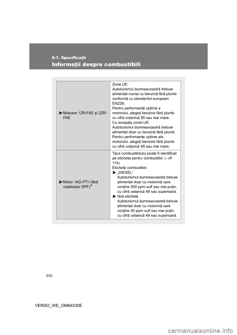 TOYOTA VERSO 2013  Manual de utilizare (in Romanian) 570
6-1. Specificaţii
VERSO_WE_OM64530E
Infor maţii despre combustibili
Motoare 1ZR-FAE şi 2ZR-
FA E
Zona UE:
Autoturismul dumneavoastră trebuie 
alimentat numai cu benzină fără plumb 
conform