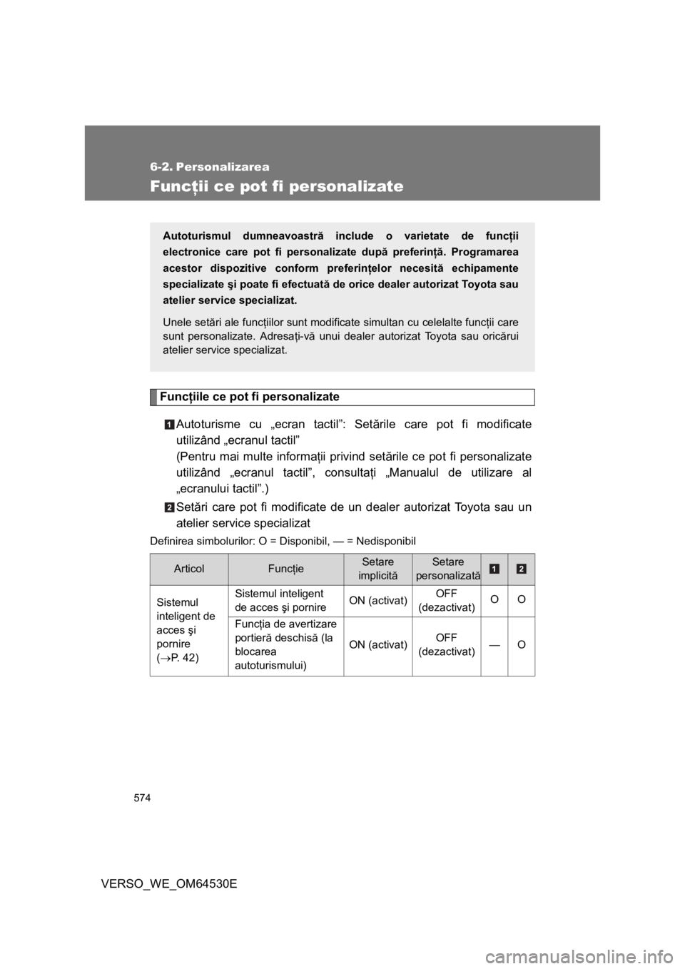 TOYOTA VERSO 2013 Manual de utilizare (in Romanian) 574
VERSO_WE_OM64530E
6-2. Personalizarea
Funcţii ce pot fi personalizate
Funcţiile ce pot fi personalizate
Autoturisme cu „ecran tactil”: Setările care pot fi modificate
utilizând „ecranul TOYOTA VERSO 2013 Manual de utilizare (in Romanian) 574
VERSO_WE_OM64530E
6-2. Personalizarea
Funcţii ce pot fi personalizate
Funcţiile ce pot fi personalizate
Autoturisme cu „ecran tactil”: Setările care pot fi modificate
utilizând „ecranul