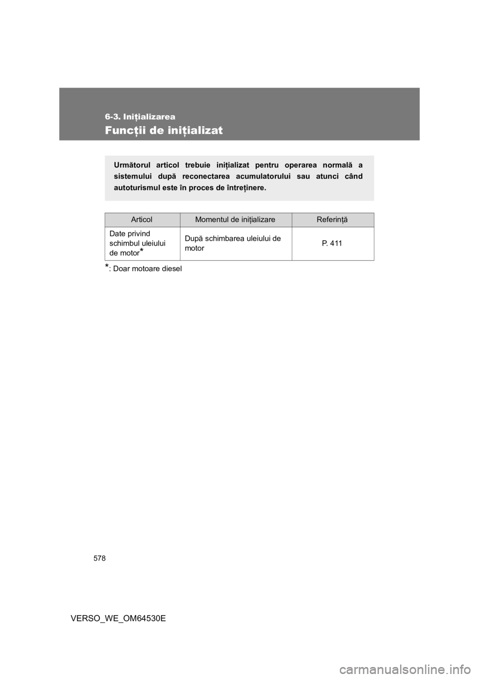 TOYOTA VERSO 2013 Manual de utilizare (in Romanian) 578
VERSO_WE_OM64530E
6-3. Iniţializarea
Funcţii de iniţializat
*: Doar motoare diesel
ArticolMomentul de iniţializareReferinţă
Date privind
schimbul uleiului
de motor
*
După schimbarea uleiu TOYOTA VERSO 2013 Manual de utilizare (in Romanian) 578
VERSO_WE_OM64530E
6-3. Iniţializarea
Funcţii de iniţializat
*: Doar motoare diesel
ArticolMomentul de iniţializareReferinţă
Date privind
schimbul uleiului
de motor
*
După schimbarea uleiu