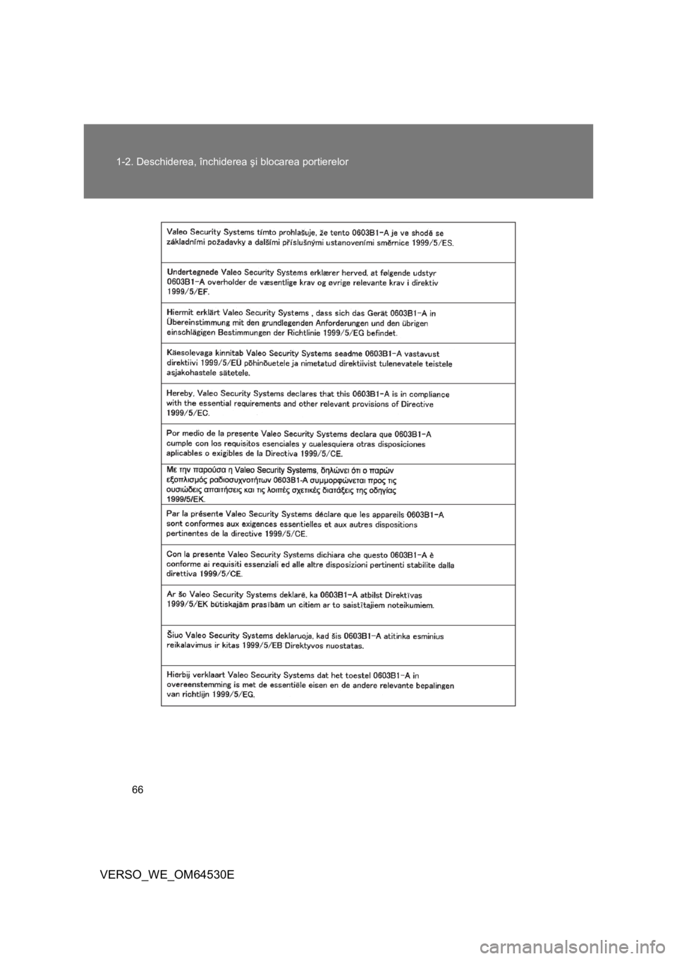 TOYOTA VERSO 2013  Manual de utilizare (in Romanian) 66 1-2. Deschiderea, închiderea şi blocarea portierelor
VERSO_WE_OM64530E 