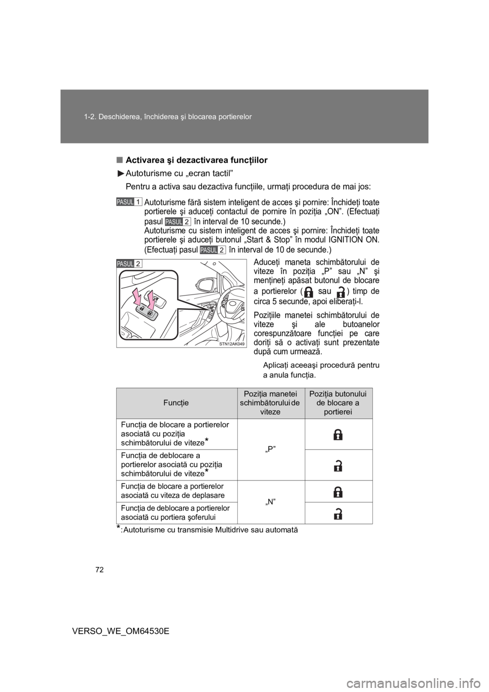 TOYOTA VERSO 2013 Manual de utilizare (in Romanian) 72 1-2. Deschiderea, închiderea şi blocarea portierelor
VERSO_WE_OM64530E■Activarea şi dezactivarea funcţiilor
Autoturisme cu „ecran tactil”
Pentru a activa sau dezactiva funcţiile, urmaţi TOYOTA VERSO 2013 Manual de utilizare (in Romanian) 72 1-2. Deschiderea, închiderea şi blocarea portierelor
VERSO_WE_OM64530E■Activarea şi dezactivarea funcţiilor
Autoturisme cu „ecran tactil”
Pentru a activa sau dezactiva funcţiile, urmaţi