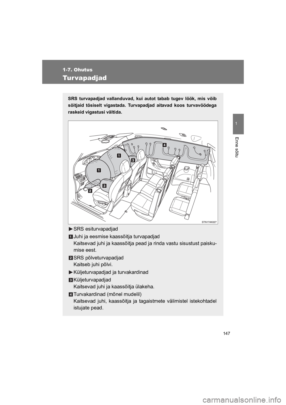 TOYOTA VERSO 2015  Kasutusjuhend (in Estonian) 147
1
1-7. Ohutus
Enne sõitu
VERSO(BMW)_WE_OM64558E
Tur vapadjad
SRS  turvapadjad  vallanduvad,  kui autot  tabab  tugev  löök,  mis  võib
sõitjaid  tõsiselt  vigastada.  Turvapadjad  aitavad  k
