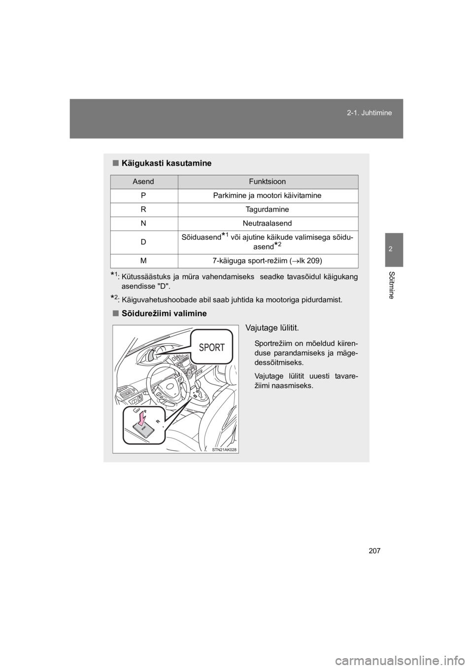 TOYOTA VERSO 2015  Kasutusjuhend (in Estonian) 207
2-1. Juhtimine
2
Sõitmine
VERSO(BMW)_WE_OM64558E
"Käigukasti kasutamine
*1: Kütussäästuks  ja  müra  vahendamiseks    seadke  tavasõidul  käigukang
asendisse "D".
*2: Käiguvahetushoobade 