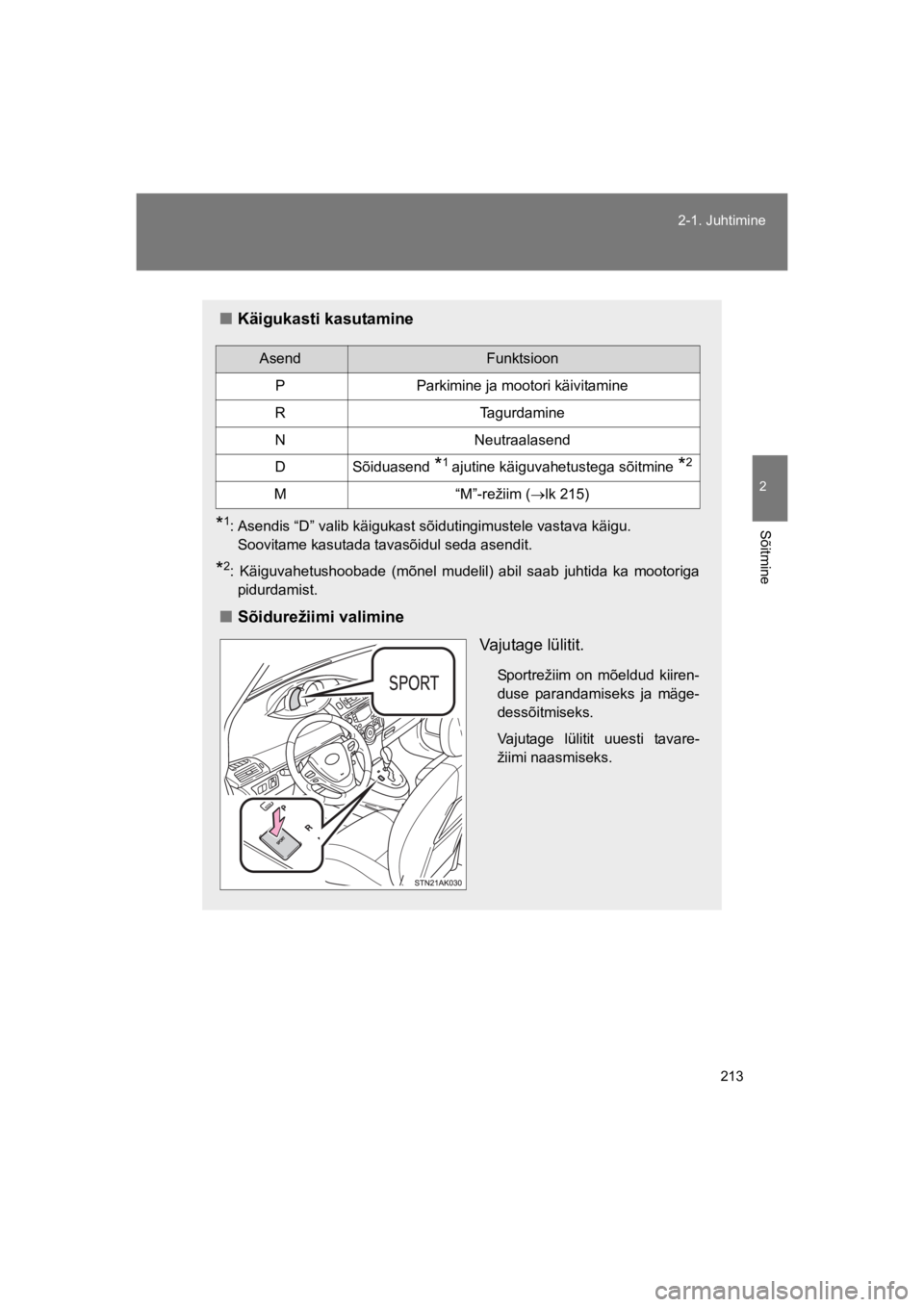TOYOTA VERSO 2015  Kasutusjuhend (in Estonian) 213
2-1. Juhtimine
2
Sõitmine
VERSO(BMW)_WE_OM64558E
"Käigukasti kasutamine
*1: Asendis “D” valib käigukast sõidutingimustele vastava käigu.
Soovitame kasutada tavasõidul seda asendit.
*2:  