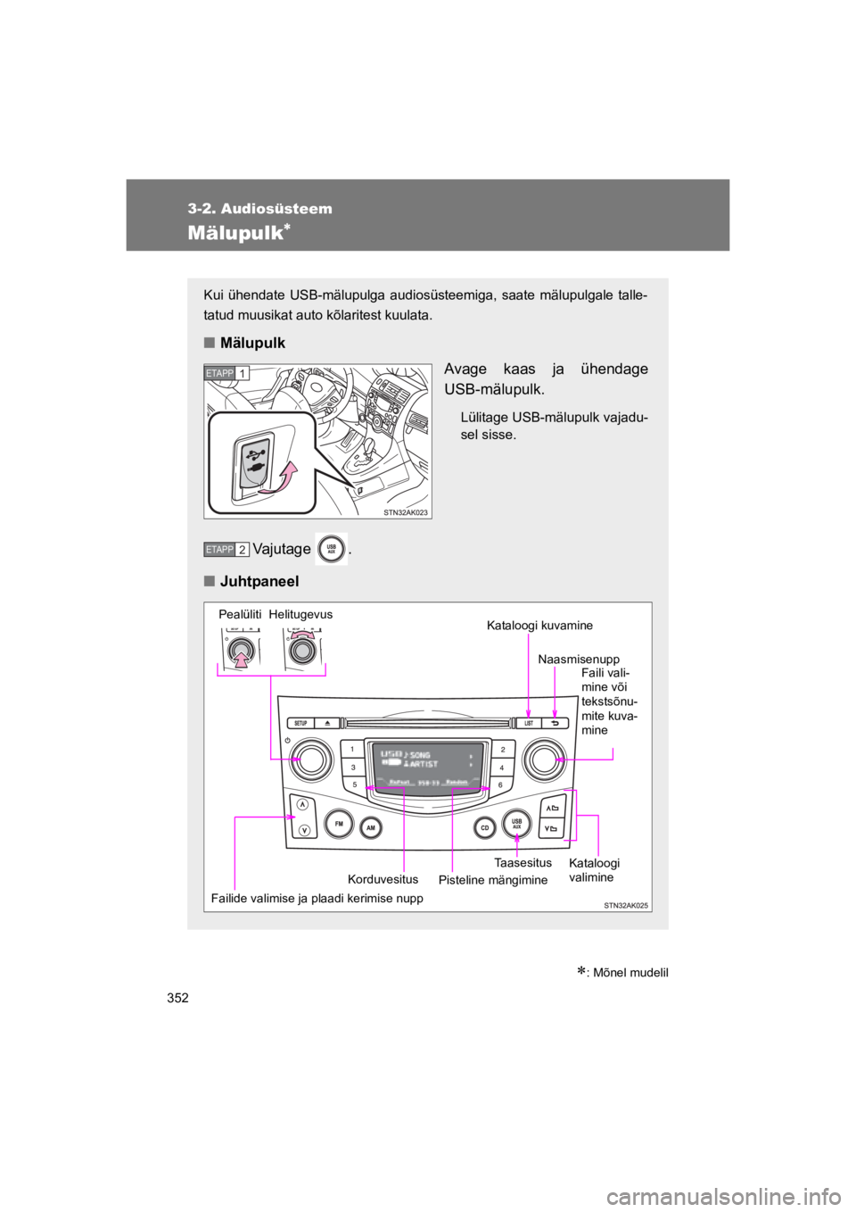 TOYOTA VERSO 2015 Kasutusjuhend (in Estonian) 352
3-2. Audiosüsteem
VERSO(BMW)_WE_OM64558E
Mälupulk!
!: Mõnel mudelil
Kui ühendate USB-mälupulga audiosüsteemiga, saate mälupulgale talle-
tatud muusikat auto kõlaritest kuulata.
"Mäl TOYOTA VERSO 2015 Kasutusjuhend (in Estonian) 352
3-2. Audiosüsteem
VERSO(BMW)_WE_OM64558E
Mälupulk!
!: Mõnel mudelil
Kui ühendate USB-mälupulga audiosüsteemiga, saate mälupulgale talle-
tatud muusikat auto kõlaritest kuulata.
"Mäl