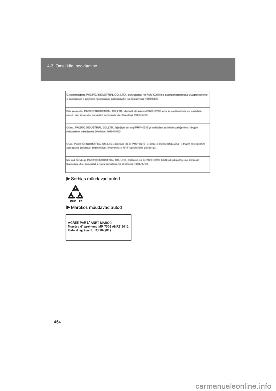 TOYOTA VERSO 2015  Kasutusjuhend (in Estonian) 454
4-3. Omal käel hooldamine
VERSO(BMW)_WE_OM64558E
Serbias müüdavad autod
Marokos müüdavad autod
VERSO_WE.book  Page 454  Saturday, February 8, 2014  12:09 AM 