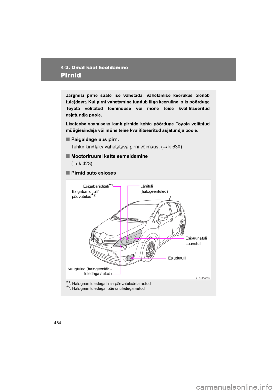 TOYOTA VERSO 2015  Kasutusjuhend (in Estonian) 484
4-3. Omal käel hooldamine
VERSO(BMW)_WE_OM64558E
Pirnid
Järgmisi  pirne  saate  ise  vahetada.  Vahetamise  keerukus  oleneb
tule(de)st. Kui pirni vahetamine tundub liiga keeruline, siis pöörd