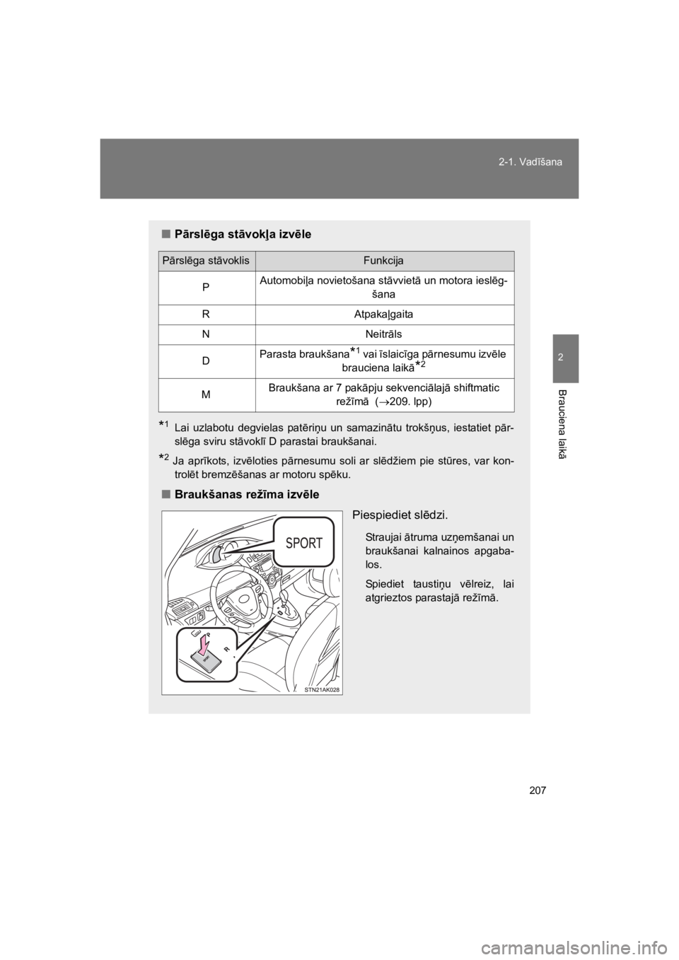 TOYOTA VERSO 2015  Lietošanas Instrukcija (in Latvian) 207
2-1. Vad#šana
2
Brauciena laik
"
VERSO(BMW)_WE_OM64558E
"P!rsl$ga st!vok#a izv$le
*1Lai  uzlabotu  degvielas  pat!ri&u  un  samazin"tu  trokš&us,  iestatiet  p"r-
sl!ga sviru st"vokl# D parastai