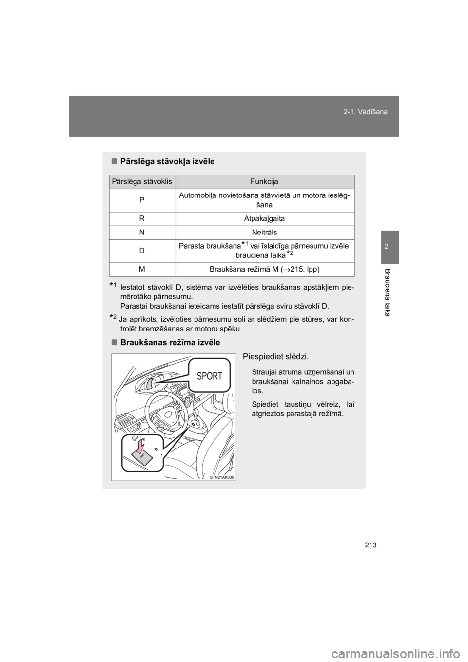 TOYOTA VERSO 2015 Lietošanas Instrukcija (in Latvian) 213
2-1. Vad#šana
2
Brauciena laik
"
VERSO(BMW)_WE_OM64558E
"P!rsl$ga st!vok#a izv$le
*1Iestatot st"vokl# D, sist!ma var izv!l!ties braukšanas apst"k%iem pie-
m!rot"ko p"rnesumu.
Parastai br TOYOTA VERSO 2015 Lietošanas Instrukcija (in Latvian) 213
2-1. Vad#šana
2
Brauciena laik
"
VERSO(BMW)_WE_OM64558E
"P!rsl$ga st!vok#a izv$le
*1Iestatot st"vokl# D, sist!ma var izv!l!ties braukšanas apst"k%iem pie-
m!rot"ko p"rnesumu.
Parastai br