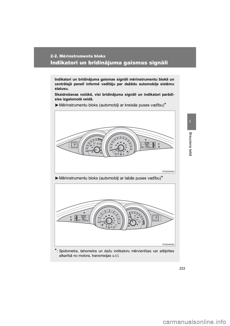 TOYOTA VERSO 2015  Lietošanas Instrukcija (in Latvian) 233
2-2. M"rinstrumentu bloks
2
Brauciena laik
"
VERSO(BMW)_WE_OM64558E
Indikatori un br!din#juma gaismas sign#li
Indikatori  un  br"din!juma  gaismas  sign!li  m$rinstrumentu  blok!  un
centr!laj!  p