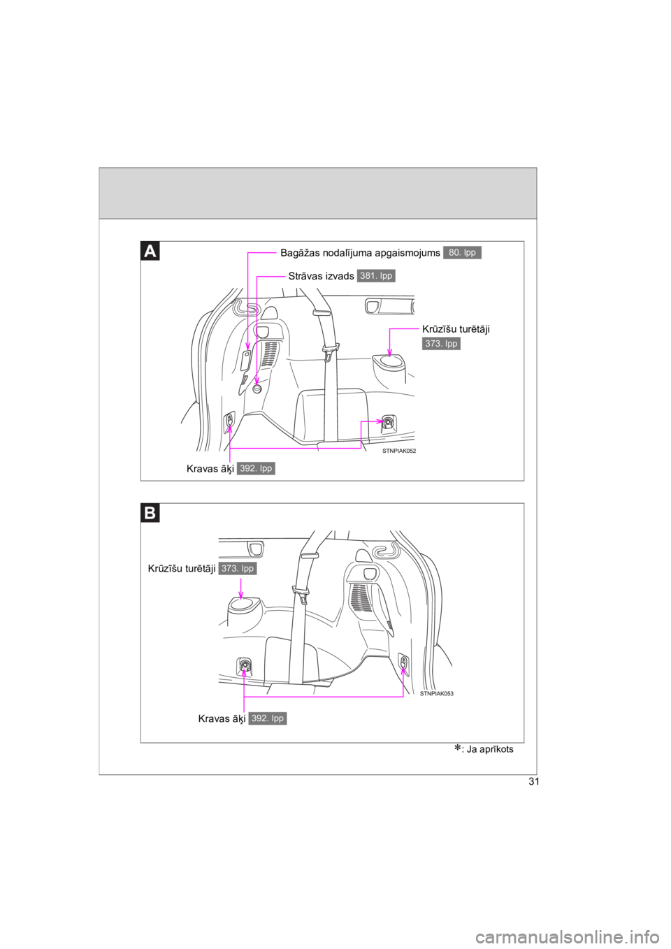 TOYOTA VERSO 2015  Lietošanas Instrukcija (in Latvian) 31
VERSO(BMW)_WE_OM64558E
!: Ja apr#kots
Bag"žas nodal#juma apgaismojums 80. lpp
Kravas "(i 392. lpp
Str"vas izvads 381. lpp
Kravas "(i 392. lpp
Kr$z#šu tur!t"ji 
373. lpp
Kr$z#šu tur!t"ji 373. lpp