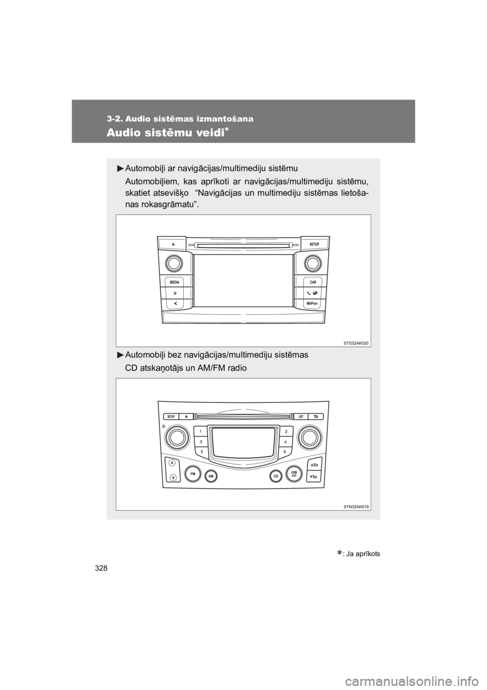 TOYOTA VERSO 2015  Lietošanas Instrukcija (in Latvian) 328
VERSO(BMW)_WE_OM64558E
3-2. Audio sist"mas izmantošana
Audio sist"mu veidi!
!: Ja apr#kots
Automobi%i ar navig"cijas/multimediju sist!mu
Automobi%iem,  kas  apr#koti  ar  navig"cijas/multimediju 