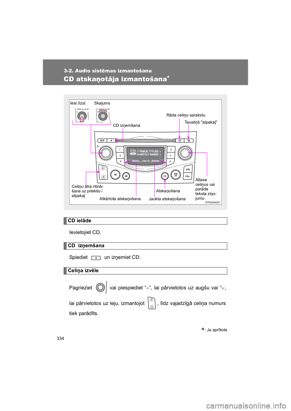 TOYOTA VERSO 2015  Lietošanas Instrukcija (in Latvian) 334
3-2. Audio sist"mas izmantošana
VERSO(BMW)_WE_OM64558E
CD atska&ot#ja izmantošana!
CD iel!de
Ievietojiet CD.
CD  izemšana
Spiediet   un iz&emiet CD.
Celia izv$le
Pagrieziet    vai  piespiedie