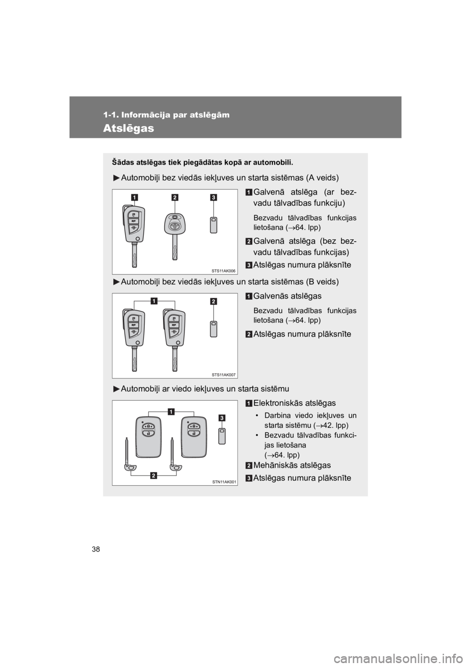 TOYOTA VERSO 2015  Lietošanas Instrukcija (in Latvian) 38
VERSO(BMW)_WE_OM64558E
1-1. Inform#cija par atsl"g#m
Atsl"gas
Š!das atsl$gas tiek pieg!d!tas kop! ar automobili.
Automobi%i bez vied"s iek%uves un starta sist!mas (A veids)
Galven"  atsl!ga  (ar  