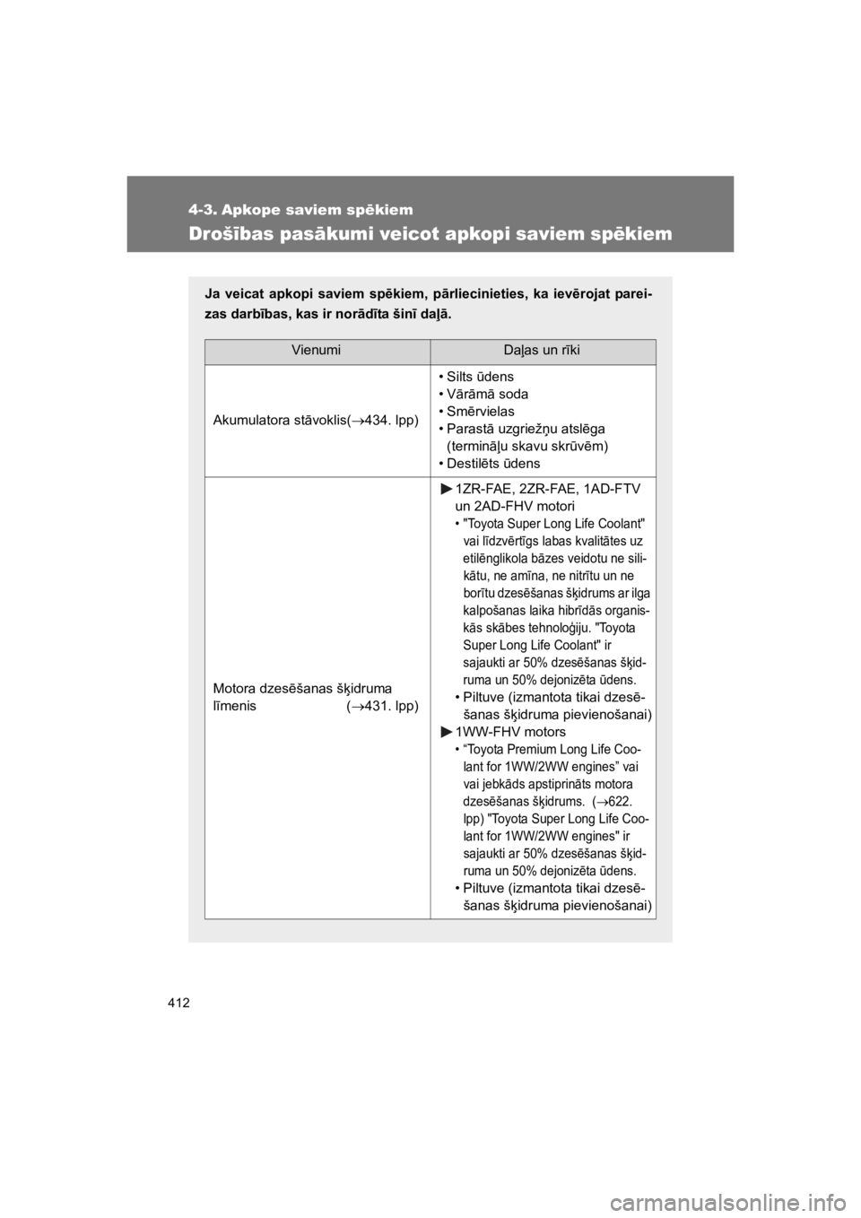 TOYOTA VERSO 2015 Lietošanas Instrukcija (in Latvian) 412
VERSO(BMW)_WE_OM64558E
4-3. Apkope saviem sp"kiem
Droš!bas pas#kumi veicot apkopi saviem sp"kiem
Ja veicat apkopi saviem sp$kiem, p!rliecinieties, ka iev$rojat parei-
zas darb"bas, kas ir TOYOTA VERSO 2015 Lietošanas Instrukcija (in Latvian) 412
VERSO(BMW)_WE_OM64558E
4-3. Apkope saviem sp"kiem
Droš!bas pas#kumi veicot apkopi saviem sp"kiem
Ja veicat apkopi saviem sp$kiem, p!rliecinieties, ka iev$rojat parei-
zas darb"bas, kas ir