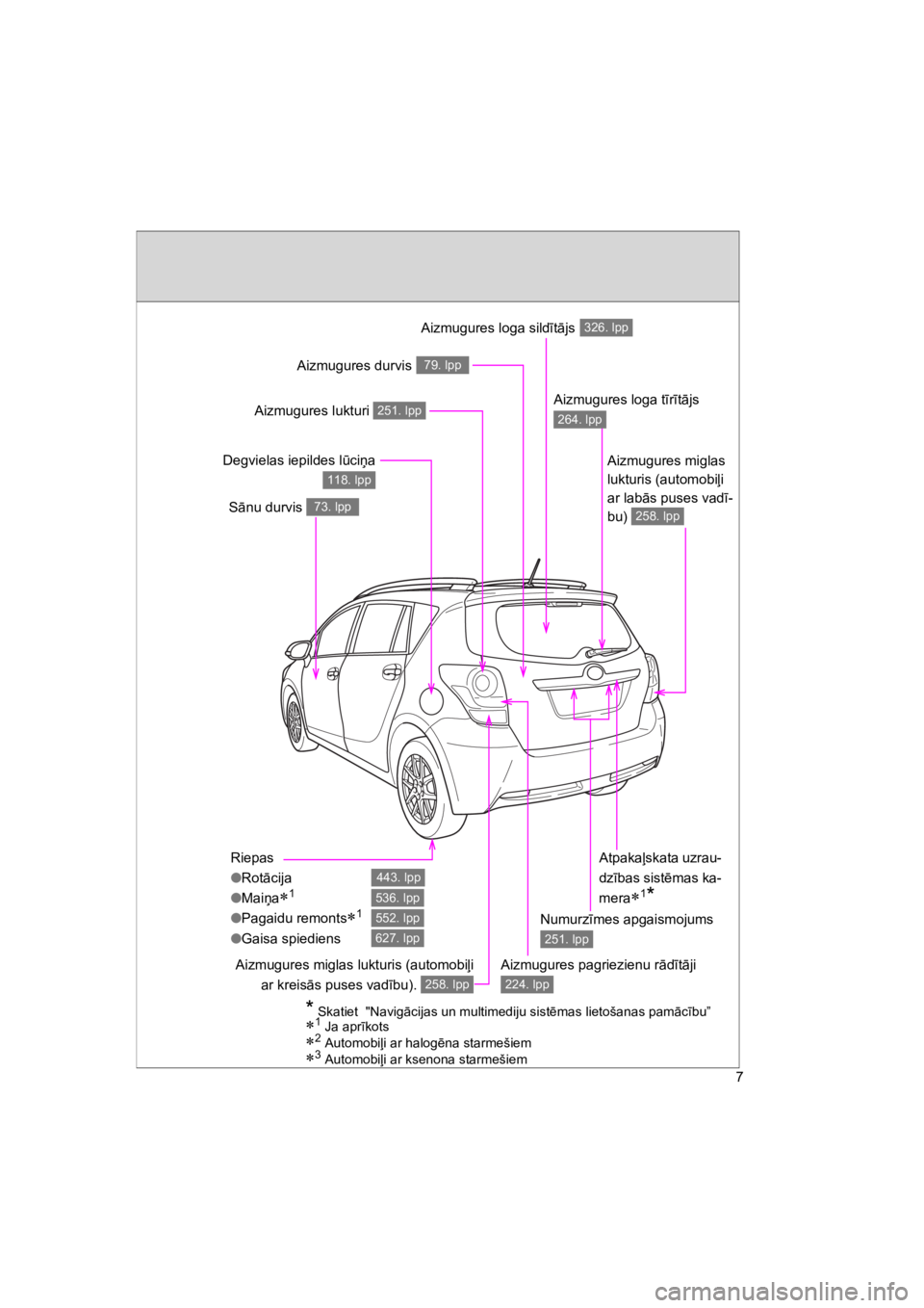 TOYOTA VERSO 2015  Lietošanas Instrukcija (in Latvian) 7
VERSO(BMW)_WE_OM64558E
Riepas
!Rot"cija
!Mai&a!1
!Pagaidu remonts!1
!Gaisa spiediens
443. lpp
536. lpp
552. lpp
627. lpp
S"nu durvis 73. lpp
Degvielas iepildes l$ci&a
118. lpp
Aizmugures miglas lukt