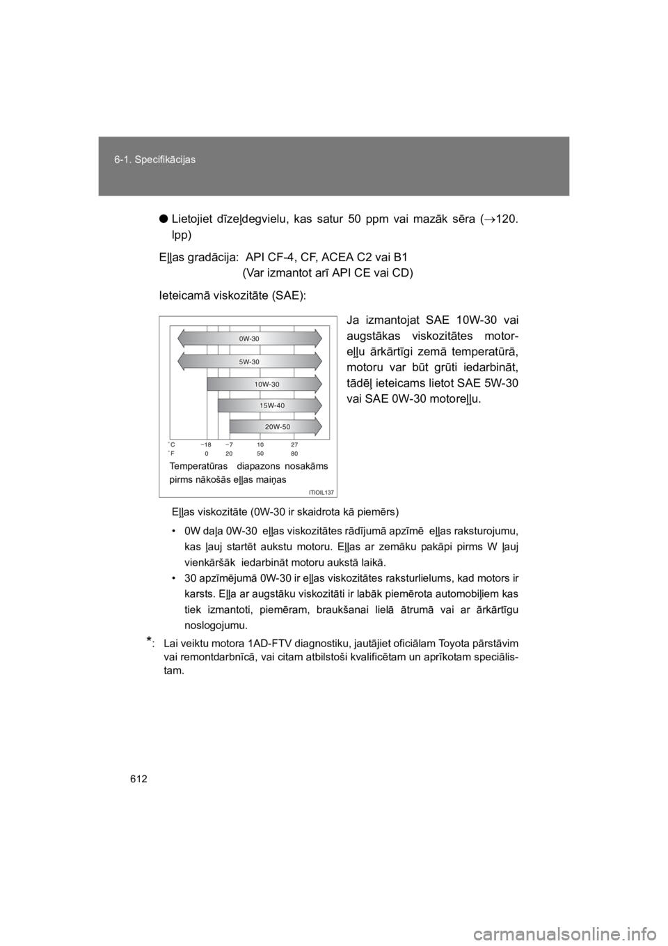 TOYOTA VERSO 2015  Lietošanas Instrukcija (in Latvian) 612
6-1. Specifik"cijas
VERSO(BMW)_WE_OM64558E
!Lietojiet  d#ze%degvielu,  kas  satur  50  ppm  vai  maz"k  s!ra  (#120.
lpp)
E%%as grad"cija:  API CF-4, CF, ACEA C2 vai B1
        (Var izmantot ar# A