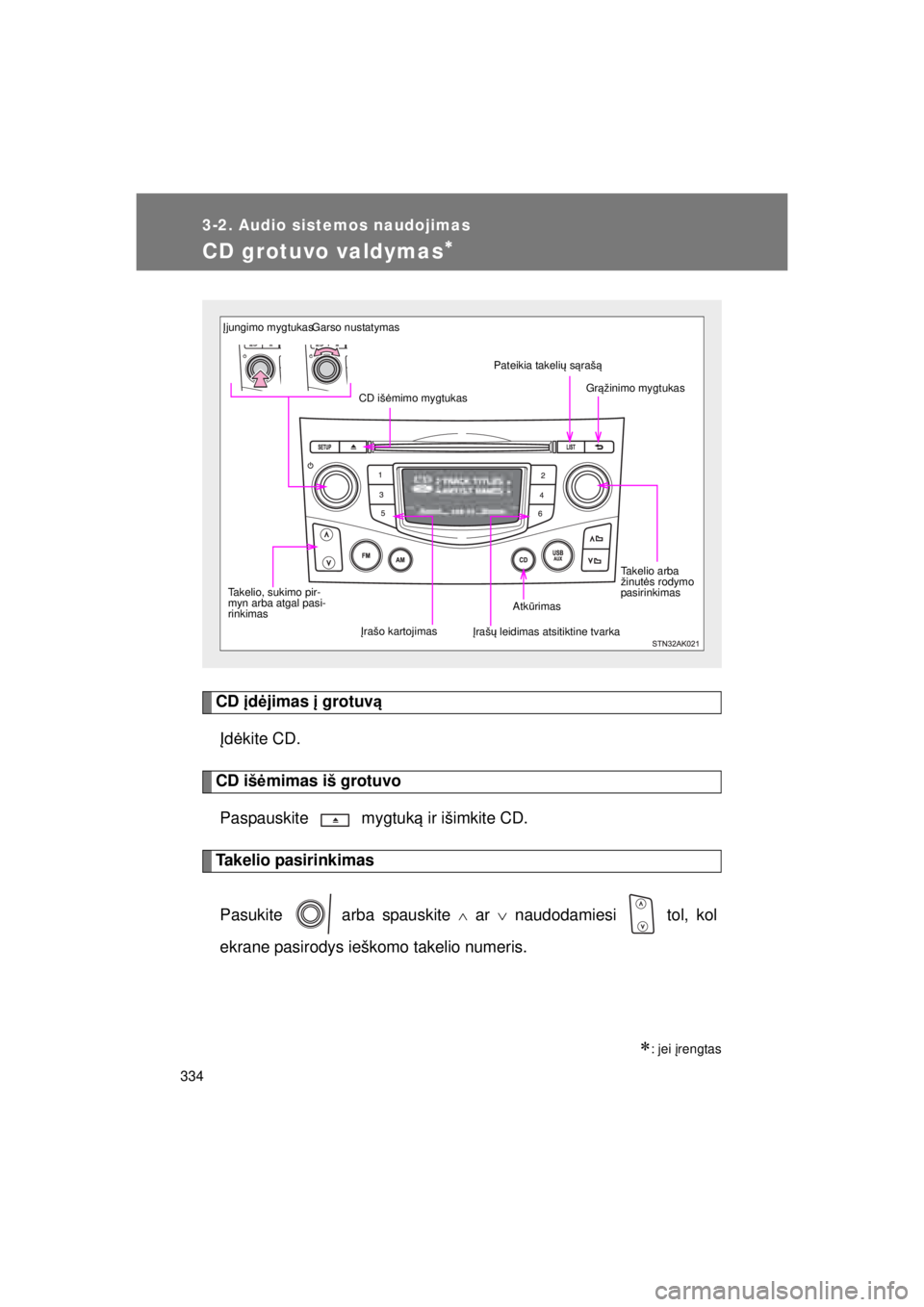 TOYOTA VERSO 2015  Eksploatavimo vadovas (in Lithuanian) 
334
3-2. Audio sistemos naudojimas
VERSO(BMW)_WE_OM64558E
CD grotuvo valdymas∗
CD įd ėjimas  į grotuv ą
Į d ė kite CD.
CD iš ėmimas iš grotuvo
Paspauskite  mygtuk ą ir išimkite CD.
Takel