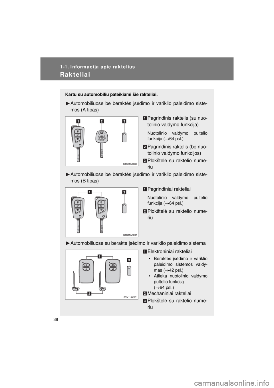 TOYOTA VERSO 2015 Eksploatavimo vadovas (in Lithuanian)
38
VERSO(BMW)_WE_OM64558E
1-1. Informacija apie raktelius
Rakteliai
Kartu su automobiliu pateikiami šie rakteliai.
Automobiliuose be beraktės įs ė dimo ir variklio paleidimo siste-
mos (A tipas) TOYOTA VERSO 2015 Eksploatavimo vadovas (in Lithuanian)
38
VERSO(BMW)_WE_OM64558E
1-1. Informacija apie raktelius
Rakteliai
Kartu su automobiliu pateikiami šie rakteliai.
Automobiliuose be beraktės įs ė dimo ir variklio paleidimo siste-
mos (A tipas)