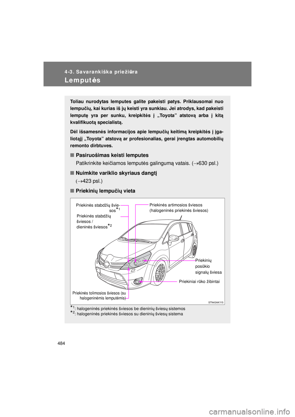 TOYOTA VERSO 2015  Eksploatavimo vadovas (in Lithuanian) 
484
4-3. Savarankiška priežiūra
VERSO(BMW)_WE_OM64558E
Lemput ės
Toliau nurodytas lemputes galite pakeisti patys. Priklausomai nuo
lempu čių , kai kurias iš j ų keisti yra sunkiau. Jei atrody