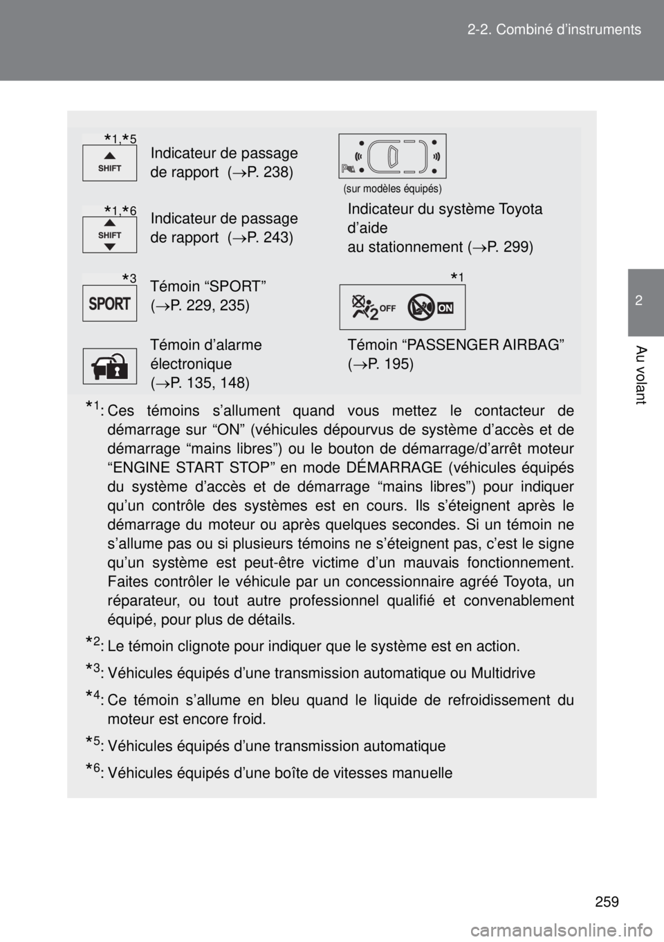TOYOTA VERSO 2015 Notices Demploi (in French) 259 2-2. Combiné d’instruments
2
Au volant
*1: Ces témoins s’allument quand vous mettez le contacteur de
démarrage sur “ON” (véhicules dépourvus de système d’accès et de
démarrage TOYOTA VERSO 2015 Notices Demploi (in French) 259 2-2. Combiné d’instruments
2
Au volant
*1: Ces témoins s’allument quand vous mettez le contacteur de
démarrage sur “ON” (véhicules dépourvus de système d’accès et de
démarrage