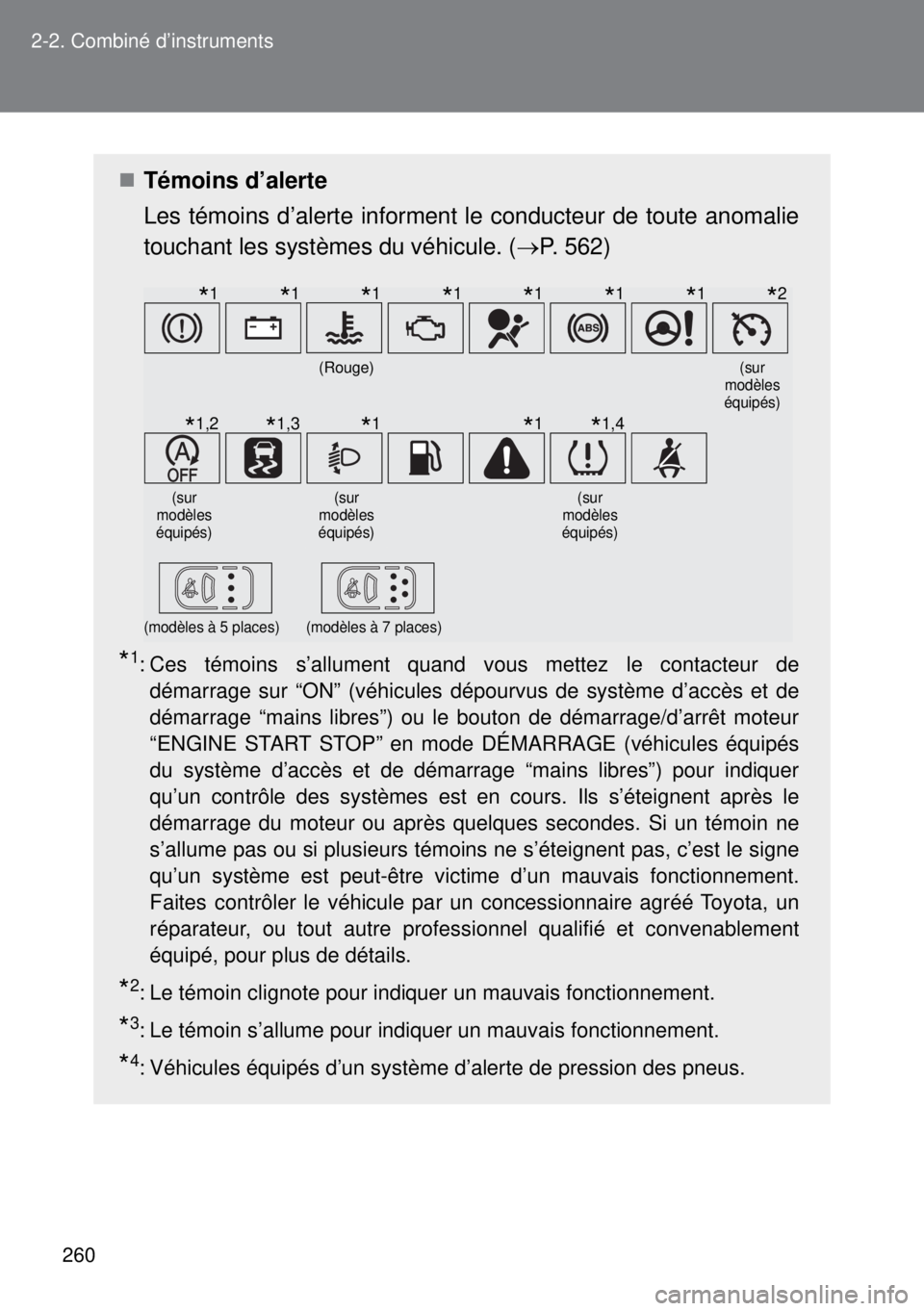 TOYOTA VERSO 2015 Notices Demploi (in French) 260 2-2. Combiné d’instruments
Témoins d’alerte
Les témoins d’alerte informent le conducteur de toute anomalie
touchant les systèmes du véhicule. (P. 562)
*1: Ces témoins s’allumen TOYOTA VERSO 2015 Notices Demploi (in French) 260 2-2. Combiné d’instruments
Témoins d’alerte
Les témoins d’alerte informent le conducteur de toute anomalie
touchant les systèmes du véhicule. (P. 562)
*1: Ces témoins s’allumen