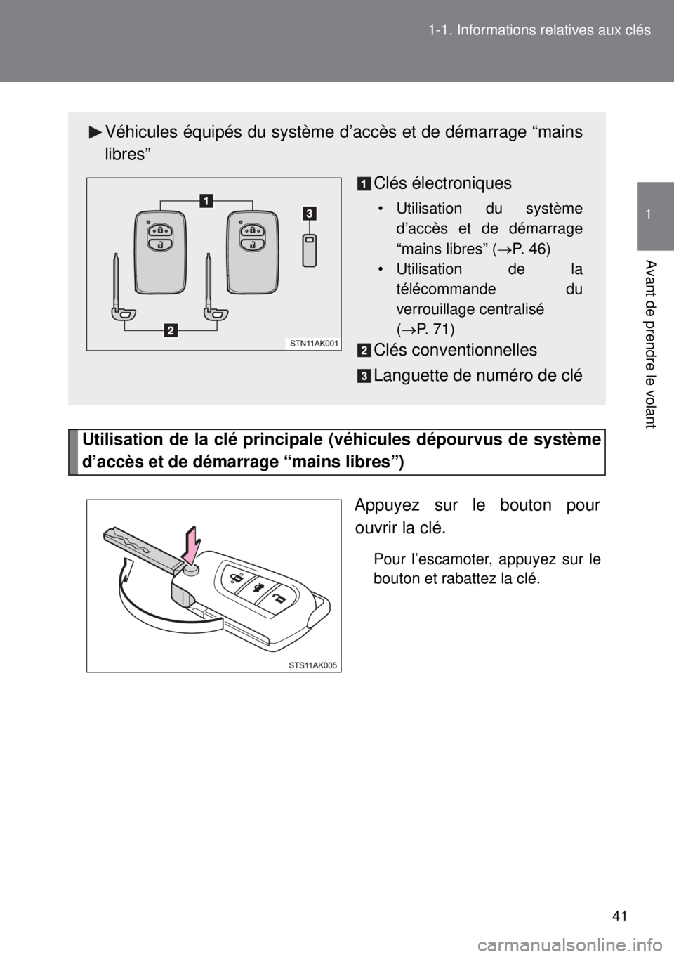 TOYOTA VERSO 2015  Notices Demploi (in French) 41 1-1. Informations relatives aux clés
1
Avant de prendre le volant
Utilisation de la clé principale (véhicules dépourvus de système
d’accès et de démarrage “mains libres”)
Appuyez sur l