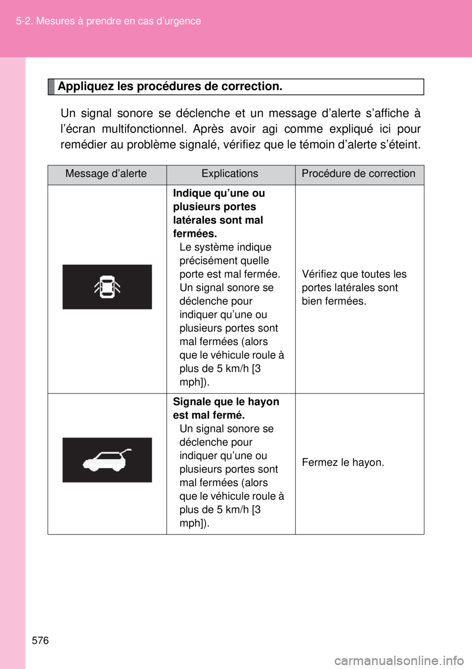 TOYOTA VERSO 2015 Notices Demploi (in French) 576 5-2. Mesures à prendre en cas d’urgence
Appliquez les procédures de correction.
Un signal sonore se déclenche et un message d’alerte s’affiche à
l’écran multifonctionnel. Après avoir TOYOTA VERSO 2015 Notices Demploi (in French) 576 5-2. Mesures à prendre en cas d’urgence
Appliquez les procédures de correction.
Un signal sonore se déclenche et un message d’alerte s’affiche à
l’écran multifonctionnel. Après avoir