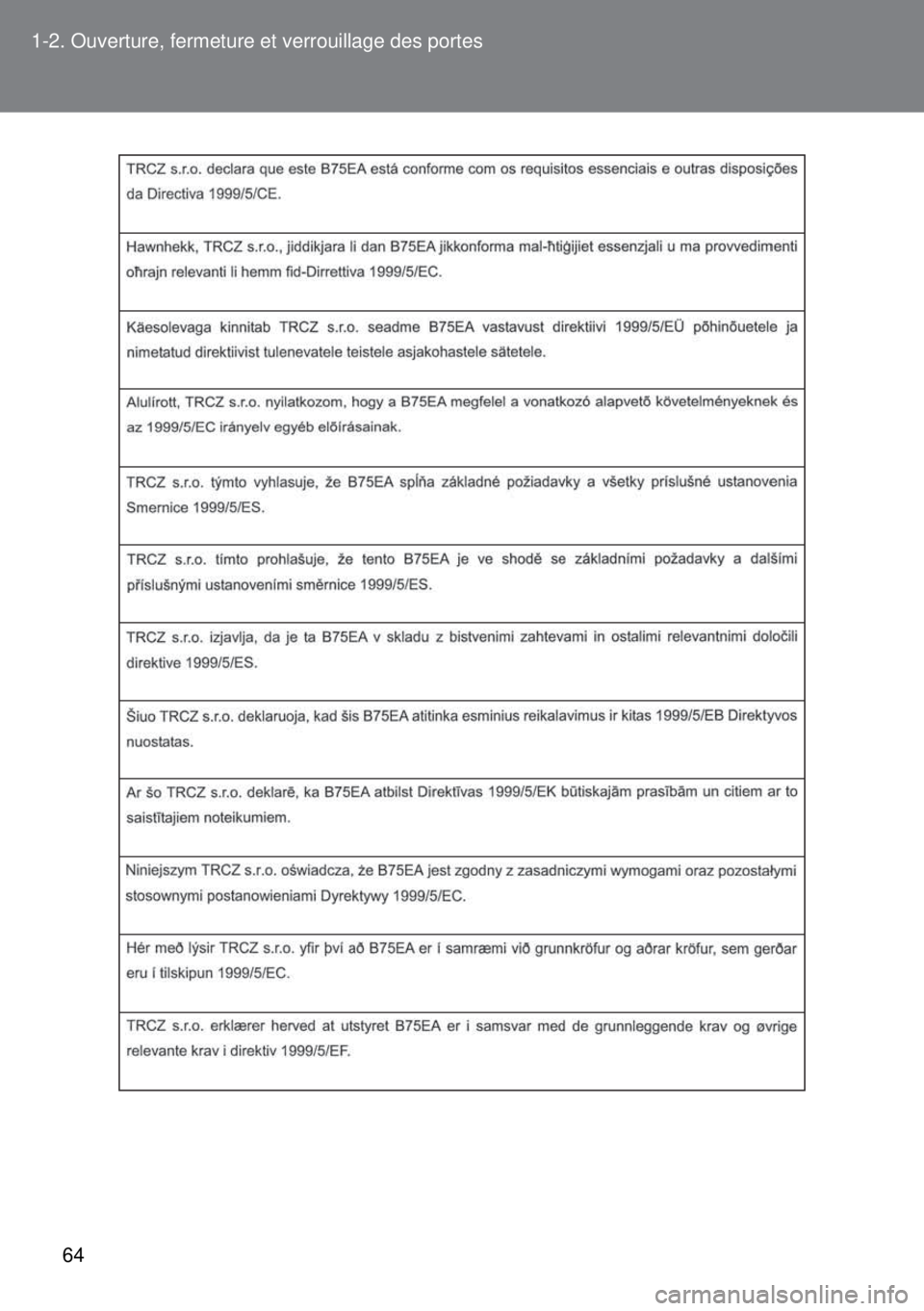 TOYOTA VERSO 2015  Notices Demploi (in French) 64 1-2. Ouverture, fermeture et verrouillage des portes 