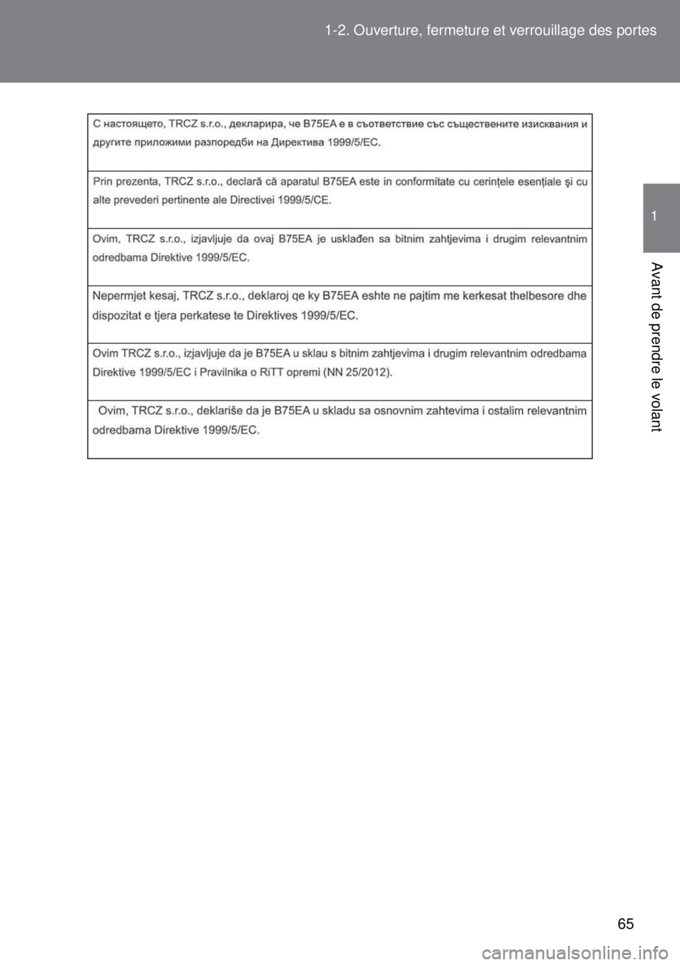 TOYOTA VERSO 2015  Notices Demploi (in French) 65 1-2. Ouverture, fermeture et verrouillage des portes
1
Avant de prendre le volant 