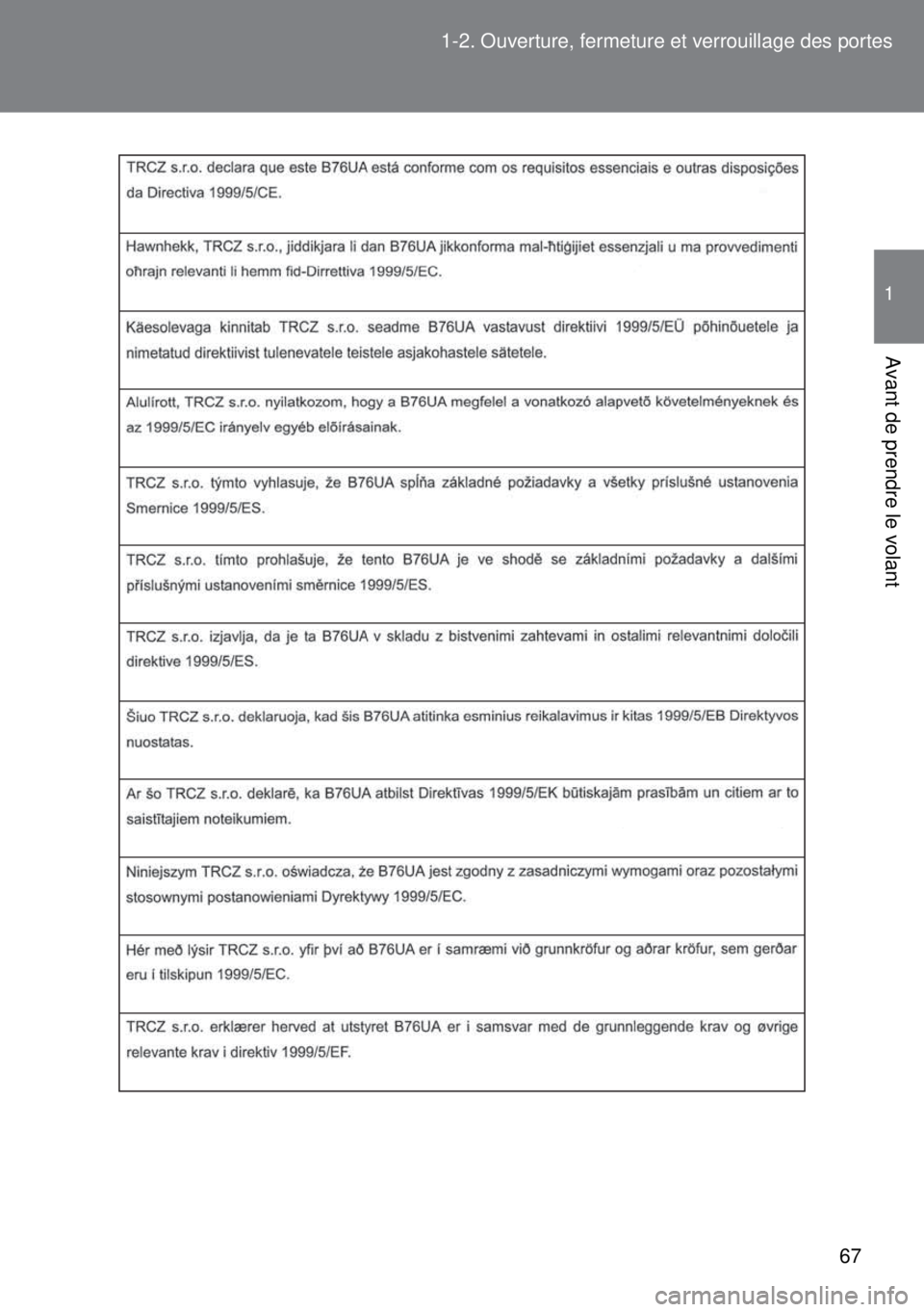 TOYOTA VERSO 2015  Notices Demploi (in French) 67 1-2. Ouverture, fermeture et verrouillage des portes
1
Avant de prendre le volant 