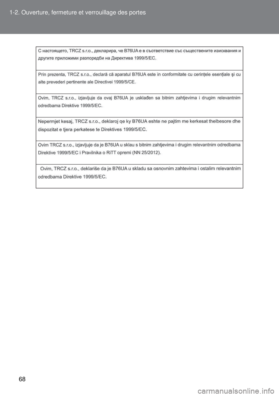 TOYOTA VERSO 2015  Notices Demploi (in French) 68 1-2. Ouverture, fermeture et verrouillage des portes 