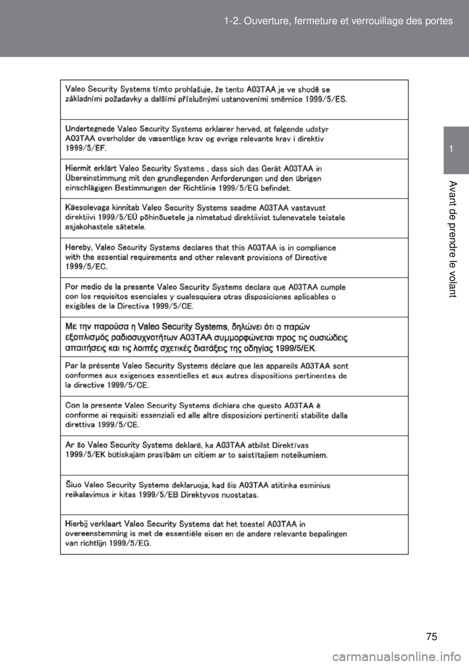 TOYOTA VERSO 2015  Notices Demploi (in French) 75 1-2. Ouverture, fermeture et verrouillage des portes
1
Avant de prendre le volant 