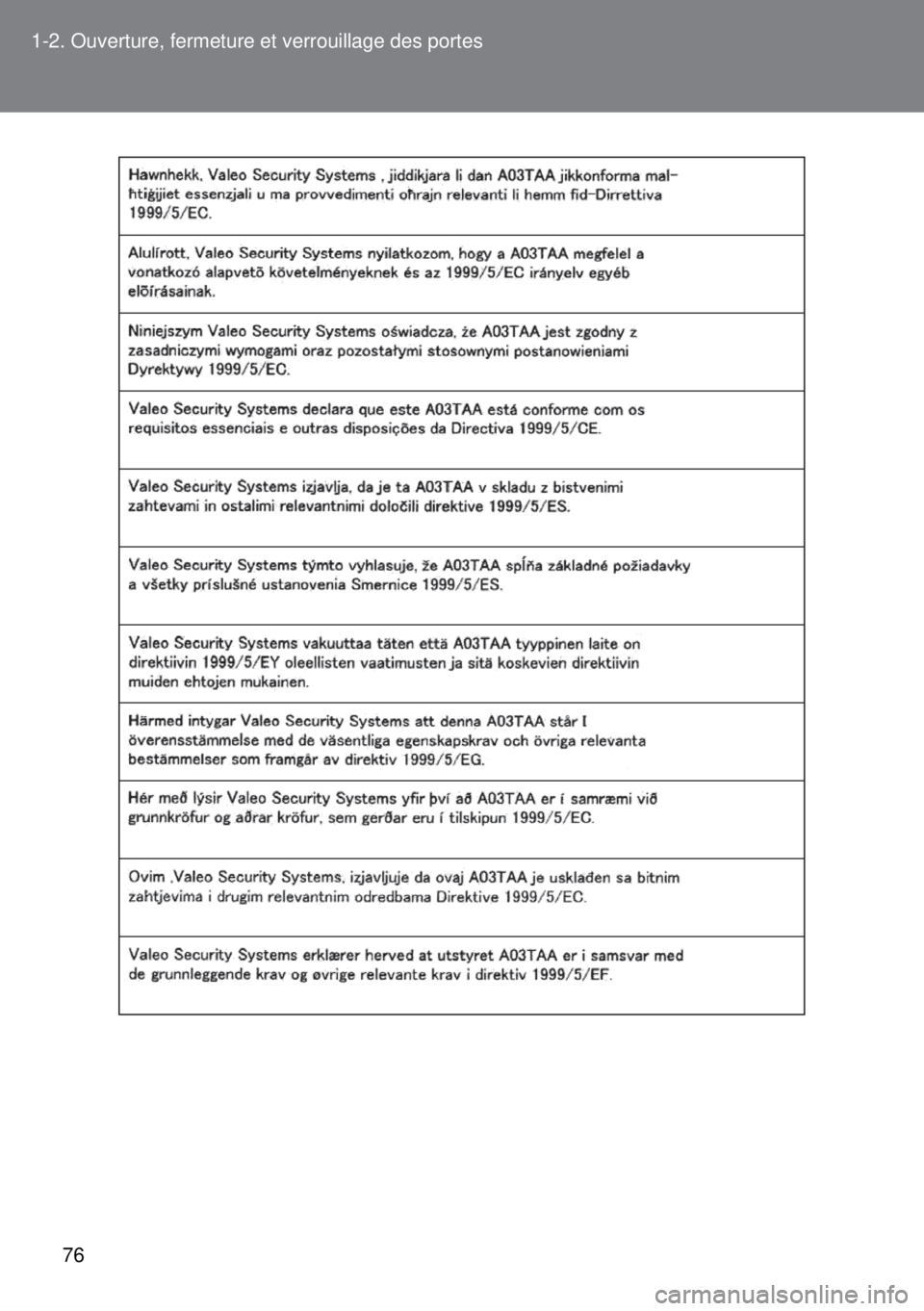 TOYOTA VERSO 2015  Notices Demploi (in French) 76 1-2. Ouverture, fermeture et verrouillage des portes 