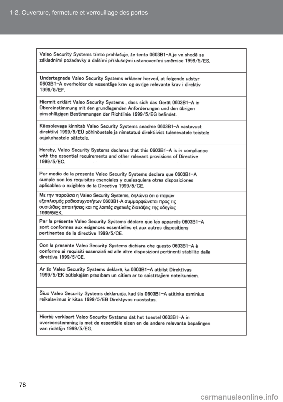 TOYOTA VERSO 2015  Notices Demploi (in French) 78 1-2. Ouverture, fermeture et verrouillage des portes 