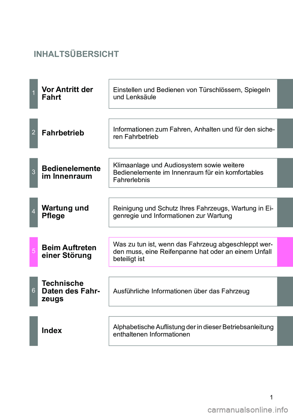 TOYOTA VERSO 2015 Betriebsanleitungen (in German) INHALTSÜBERSICHT
1
1Vor Antritt der
FahrtEinstellen und Bedienen von Türschlössern, Spiegeln
und Lenksäule
2FahrbetriebInformationen zum Fahren, Anhalten und für den siche-
ren Fahrbetrieb
3Bed TOYOTA VERSO 2015 Betriebsanleitungen (in German) INHALTSÜBERSICHT
1
1Vor Antritt der
FahrtEinstellen und Bedienen von Türschlössern, Spiegeln
und Lenksäule
2FahrbetriebInformationen zum Fahren, Anhalten und für den siche-
ren Fahrbetrieb
3Bed