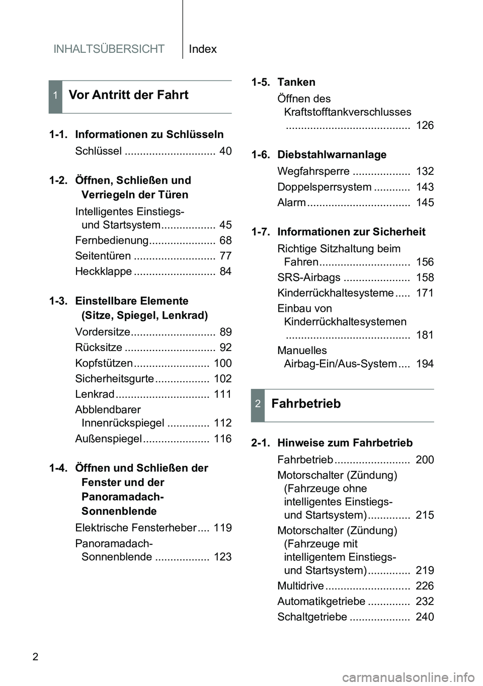 TOYOTA VERSO 2015 Betriebsanleitungen (in German) INHALTSÜBERSICHTIndex
2
1-1. Informationen zu Schlüsseln
Schlüssel .............................. 40
1-2. Öffnen, Schließen und
Verriegeln der Türen
Intelligentes Einstiegs-
und Startsystem.. TOYOTA VERSO 2015 Betriebsanleitungen (in German) INHALTSÜBERSICHTIndex
2
1-1. Informationen zu Schlüsseln
Schlüssel .............................. 40
1-2. Öffnen, Schließen und
Verriegeln der Türen
Intelligentes Einstiegs-
und Startsystem..