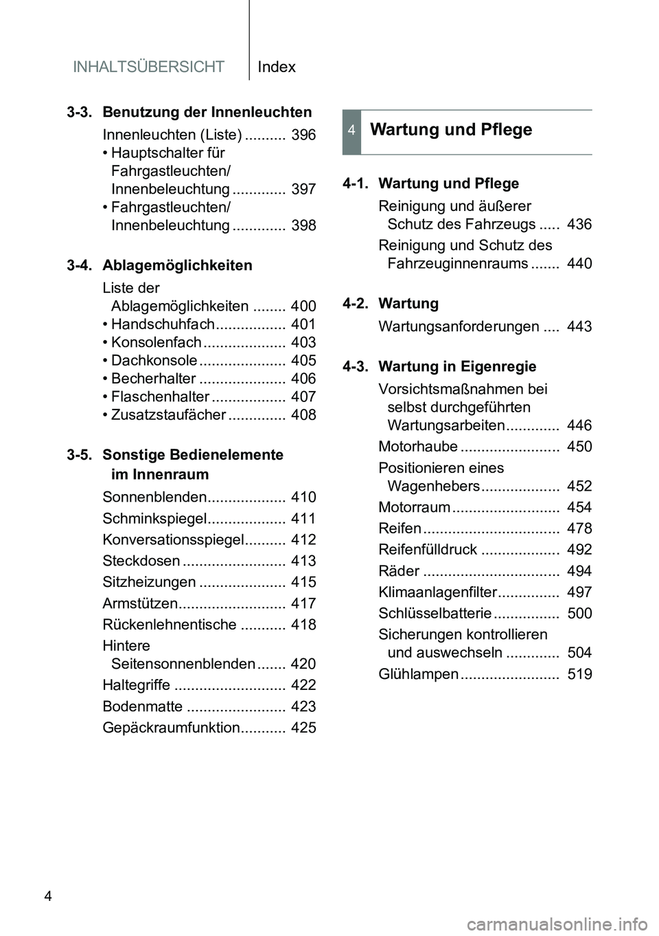 TOYOTA VERSO 2015 Betriebsanleitungen (in German) INHALTSÜBERSICHTIndex
4
3-3. Benutzung der Innenleuchten
Innenleuchten (Liste) .......... 396
• Hauptschalter für
Fahrgastleuchten/
Innenbeleuchtung ............. 397
• Fahrgastleuchten/
Inne TOYOTA VERSO 2015 Betriebsanleitungen (in German) INHALTSÜBERSICHTIndex
4
3-3. Benutzung der Innenleuchten
Innenleuchten (Liste) .......... 396
• Hauptschalter für
Fahrgastleuchten/
Innenbeleuchtung ............. 397
• Fahrgastleuchten/
Inne