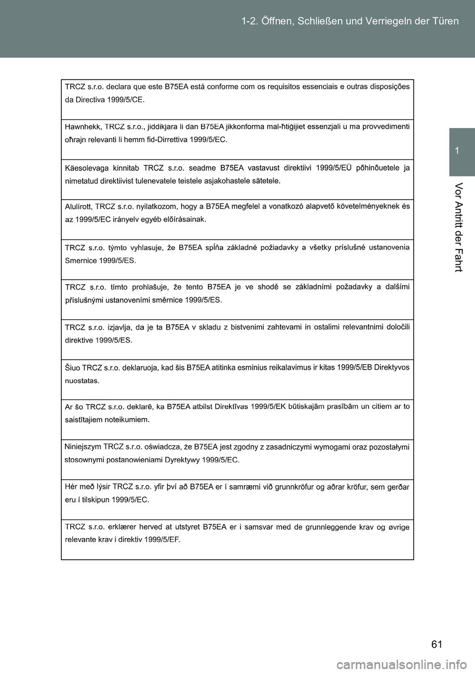 TOYOTA VERSO 2015  Betriebsanleitungen (in German) 61 1-2. Öffnen, Schließen und Verriegeln der Türen
1
Vor Antritt der Fahrt 